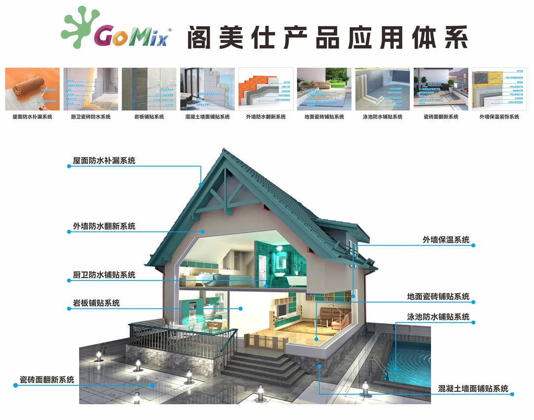 陶瓷經(jīng)銷商的藍海探索：攜手閣美仕，共赴建筑輔材新機遇07.jpg
